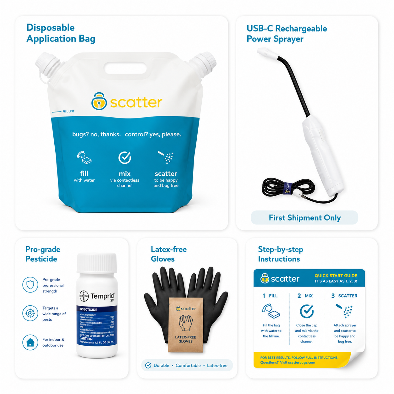 The Scatter Kit - Demand