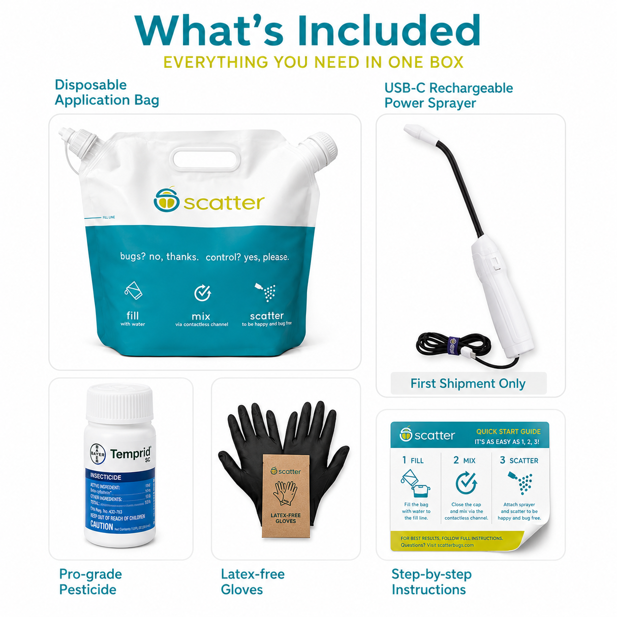 The Scatter Kit